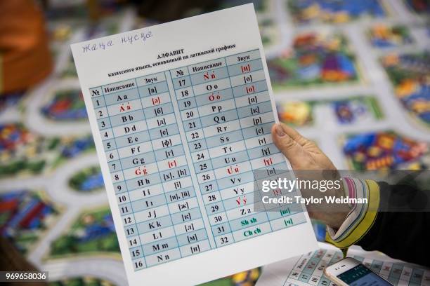 Copy of the new alphabet is explained in Astana, Kazakhstan. Kazakhstan is changing its alphabet from Cyrillic script to the Latin script favored in...