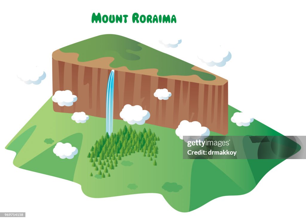 Mount Roraima