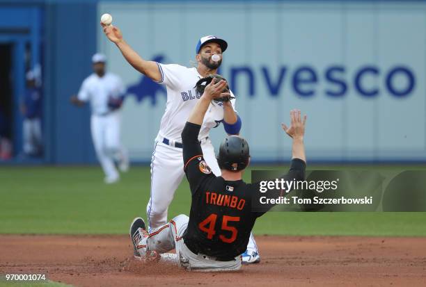 Devon Travis of the Toronto Blue Jays gets the force out of Mark Trumbo but makes a throwing error to first base in the second inning during MLB game...