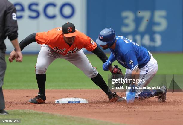 Kevin Pillar of the Toronto Blue Jays is caught stealing second base in the second inning during MLB game action as Jonathan Schoop of the Baltimore...