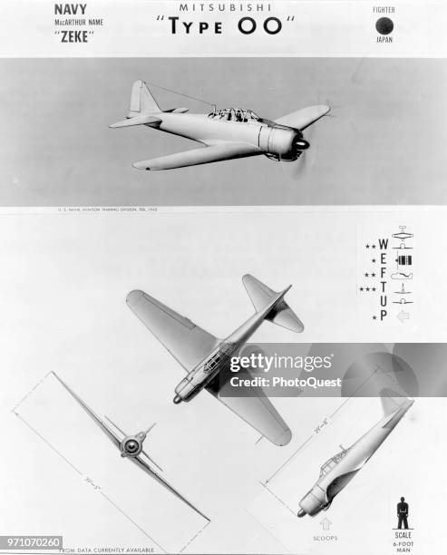 Japanese Zero Rdf Loop Japanese Zero Photos and Premium High Res Pictures - Getty Images