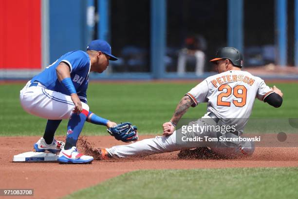 Jace Peterson of the Baltimore Orioles steals second base in the first inning during MLB game action as Yangervis Solarte of the Toronto Blue Jays...