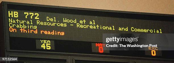 Session- 4/09/01- Annapolis, MD-Final night of the Maryland State legislature. Tally board in the senate after a vote on the crabbing bill.. By James...