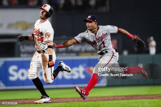 Craig Gentry of the Baltimore Orioles is tagged out by Wilmer Difo of the Washington Nationals during the ninth inning at Oriole Park at Camden Yards...