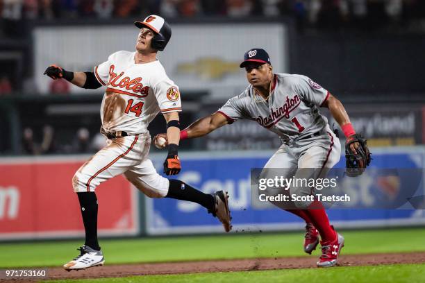 Craig Gentry of the Baltimore Orioles is tagged out by Wilmer Difo of the Washington Nationals during the ninth inning at Oriole Park at Camden Yards...