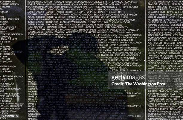 Every name inscribed on the Vietnam Memorial will be read aloud over the next three days to commemorate the twentieth anniversary of the Memorial....