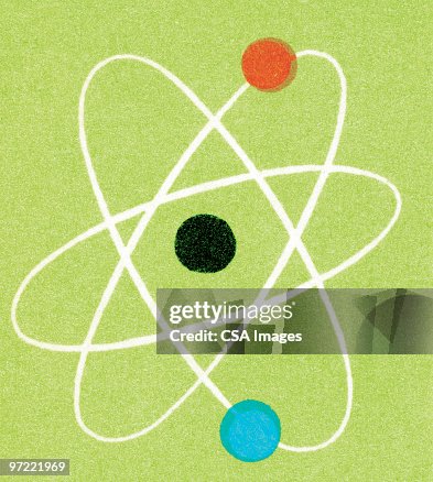 Atom Atom
