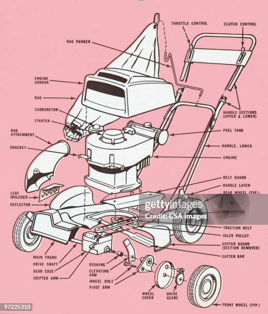 lawn mower separated and labeled - lawn mower stock illustrations