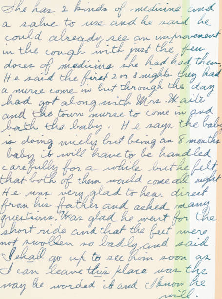 Handwritten Rough Draft 57,820 Draft Writing High Res Illustrations - Getty Images