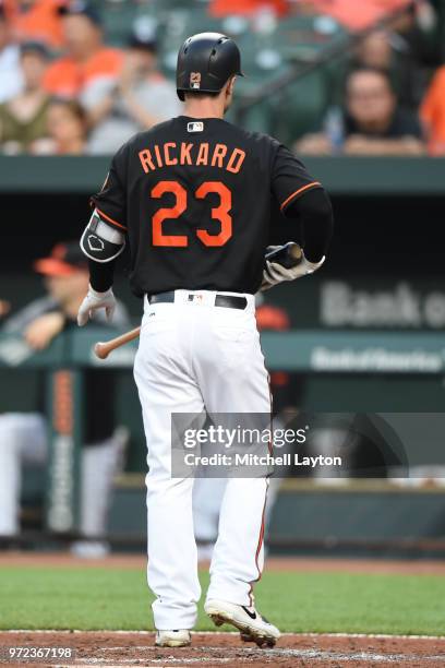 Joey Rickard of the Baltimore Orioles walks back to the dug out after striking out during a baseball game against the New York Yankees at Oriole Park...