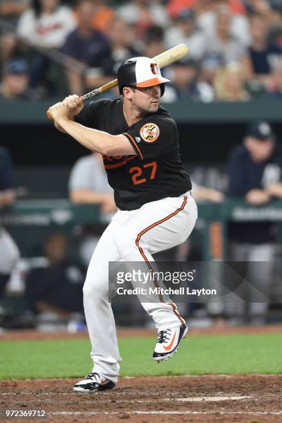 Andrew Susac of the Baltimore Orioles prepares for a pitch during a baseball game against the New York Yankees at Oriole Park at Camden Yards on June...