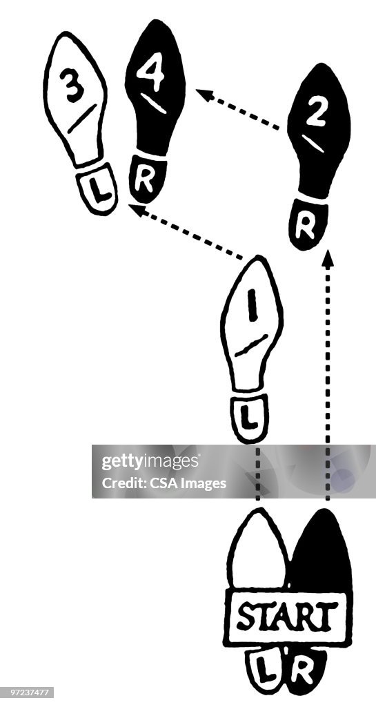 Dance Steps