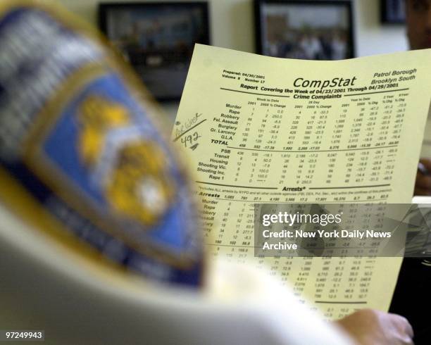 Compstat Images 103 Brooklyn South Police Stock Photos, High-Res Pictures, and Images ...