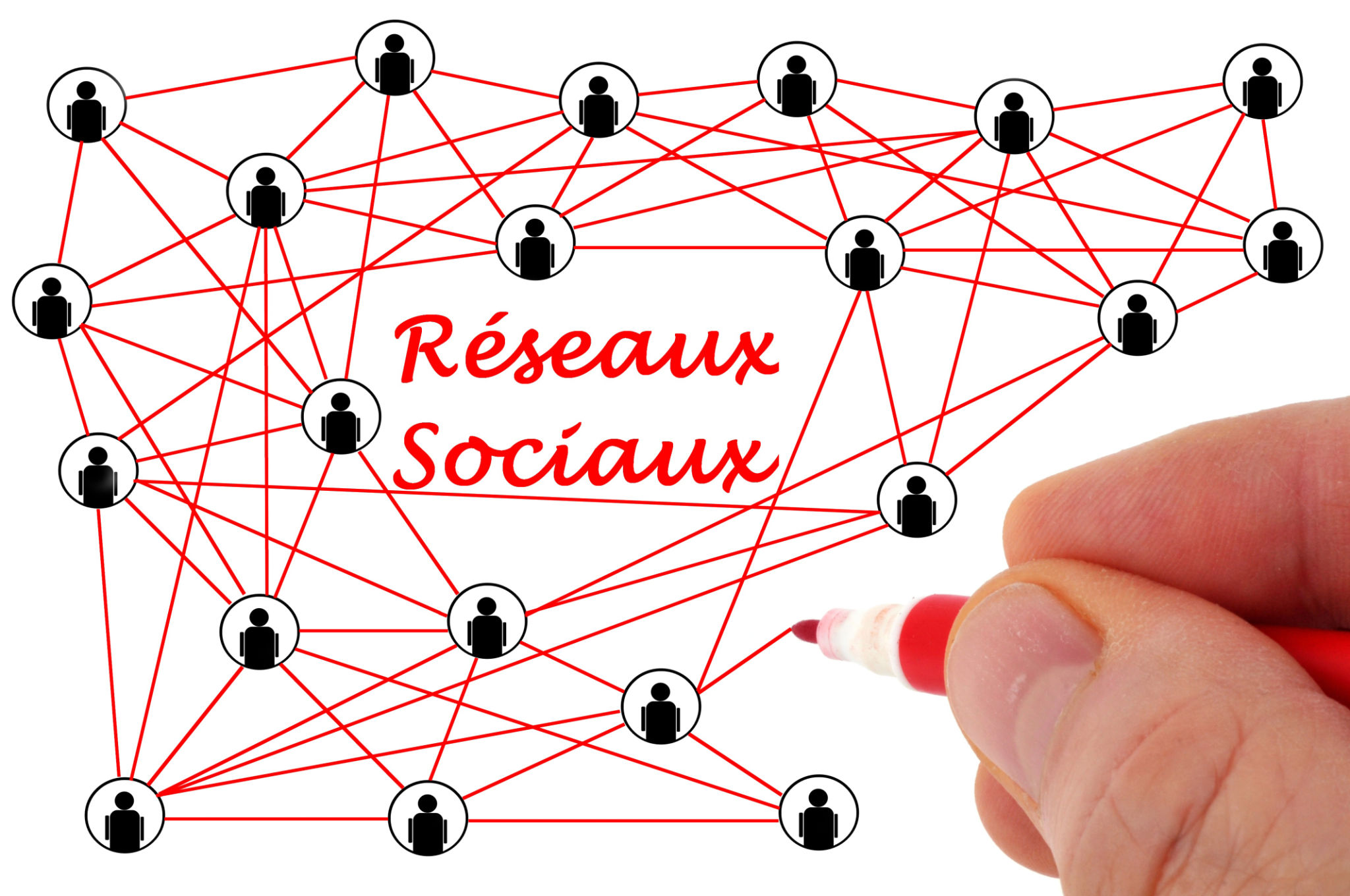 reseaux sociaux