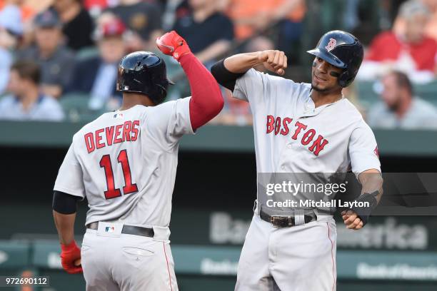 Rafael Devers of the Boston Red Sox celebrates a two run home run with Xander Bogaerts in the second inning during a baseball game against the...