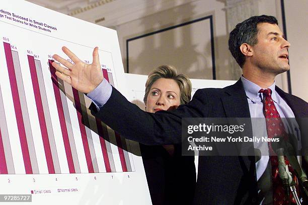 Sen. Hillary Rodham Clinton looks on as Alan Krueger, a professor of economics at Princeton University, refers to chart while discussing his report...
