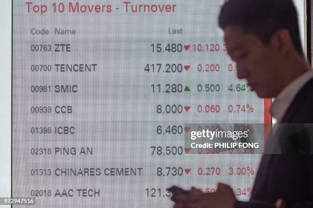 Man walks past a board displaying ZTE on a list of top movers on the Hang Seng Index in Hong Kong on June 13, 2018. - Shares in Chinese telecoms...