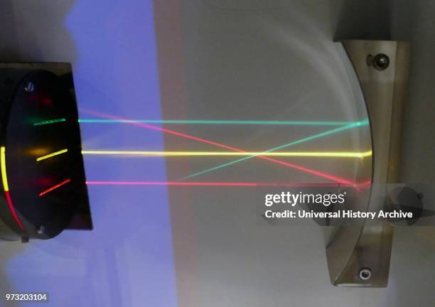 Three parallel beams of light are reflected off a concave mirrored surface: Reflection is the change in direction of a wave front at an interface...