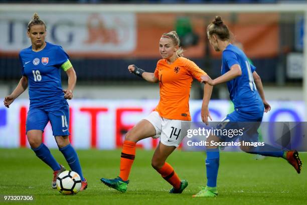 Dominika Skorvankova of Slovakia Women, Jackie Groenen of Holland Women, Petra Zdechovanova of Slovakia Women during the World Cup Qualifier Women...