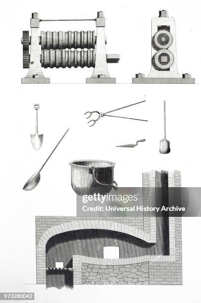 Sectional view of a puddling furnace , hard rollers and various small foundry tools. Dated 19th century.