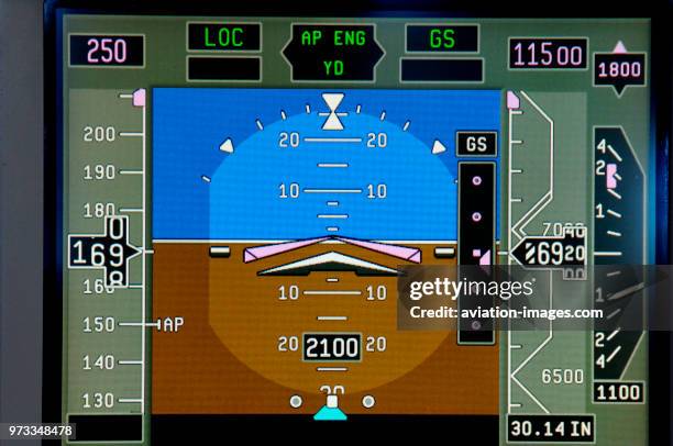 Honeywell Primus Epic CDS/R liquid crystal display glass-cockpit cockpit PFD primary-flight-display screen with artificial-horizon, altimeter, rate...