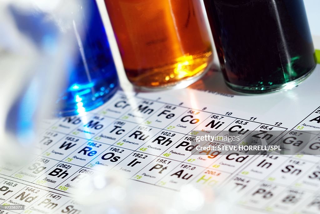 Chemistry equipment