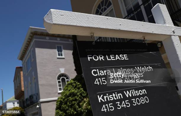 Rental vacancy sign is posted in front of an apartment on June 13, 2018 in San Francisco, California. According to a new survey by the National Low...