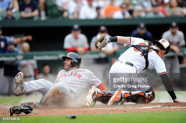 Martinez of the Boston Red Sox scores in the fifth inning ahead of the tag of Austin Wynns of the Baltimore Orioles at Oriole Park at Camden Yards on...