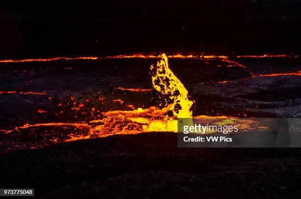 The permanent lava lake of Erta Ale erupts with hot lava.