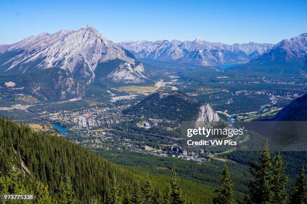 Looking down at Banff National Park from Sulphur Mountain.