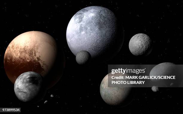 dwarf planets and moons, illustration - nix planetary moon stock illustrations