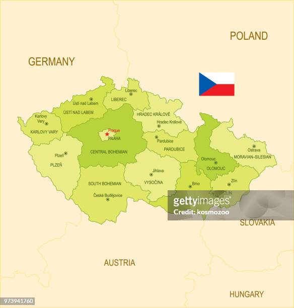 flat map of czech republic with flag - czech republic flag vector stock illustrations