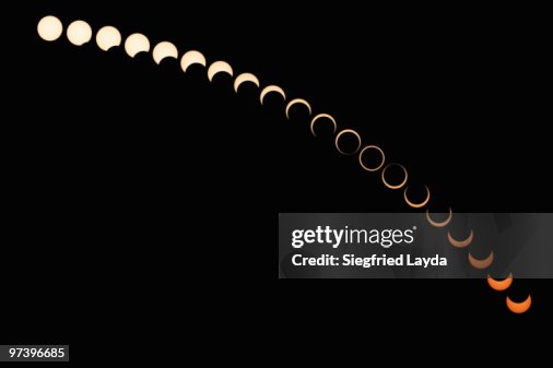 Annular Solar Eclipse Annular Solar Eclipse