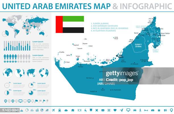 map of united arab emirates - infographic vector - fujairah stock illustrations