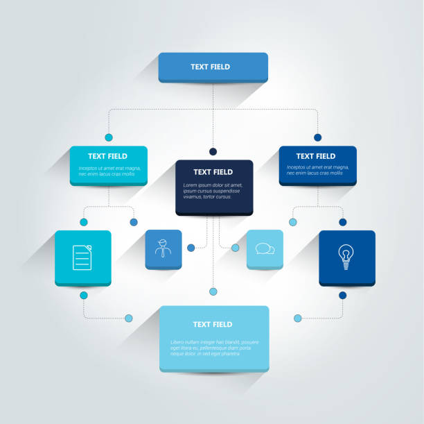 Flowchart infographics