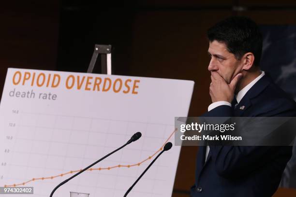 House Speaker Paul Ryan speaks about the opioid crisis during his weekly news conference on Capitol Hill, June 14, 2018 in Washington, DC.