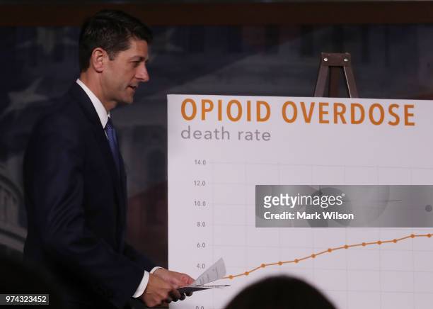 House Speaker Paul Ryan speaks about the opioid crisis during his weekly news conference on Capitol Hill, June 14, 2018 in Washington, DC.