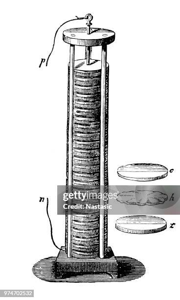 Battery Of Volta StockFotos und Bilder Getty Images