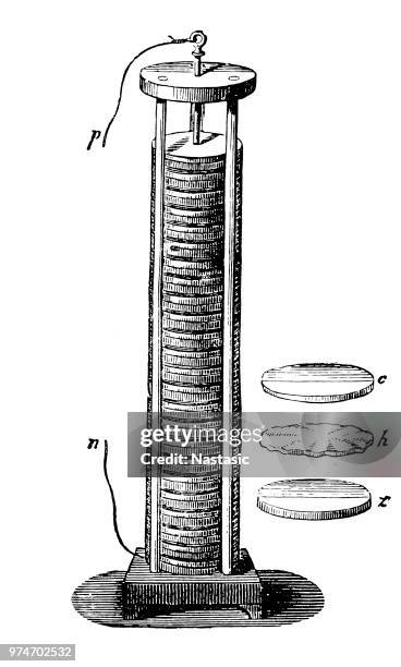 イタリアの物理学者アレッサンドロ ・ ボルタ (1745 年-1827 年) によって発明されたボルタ電池 - alessandro volta点のイラスト素材／クリップアート素材／マンガ素材／アイコン素材