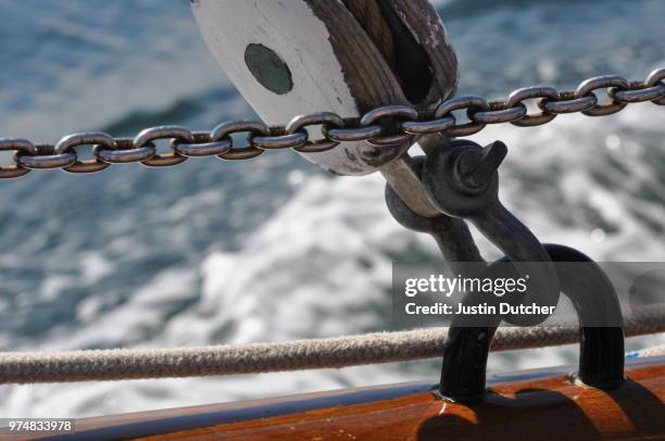 Box Sails Rigging 865 Free Rigging Stock Photos, High-Res Pictures, and Images - Getty Images