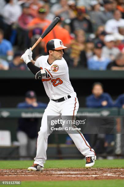 Joey Rickard of the Baltimore Orioles bats against the Boston Red Sox at Oriole Park at Camden Yards on June 11, 2018 in Baltimore, Maryland.