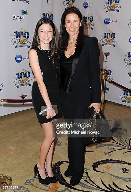 Actress Mimi Rogers and daughter Lucy Julia Rogers-Ciaffa arrive at the 20th Annual Night Of 100 Stars Awards Gala at Beverly Hills Hotel on March 7,...