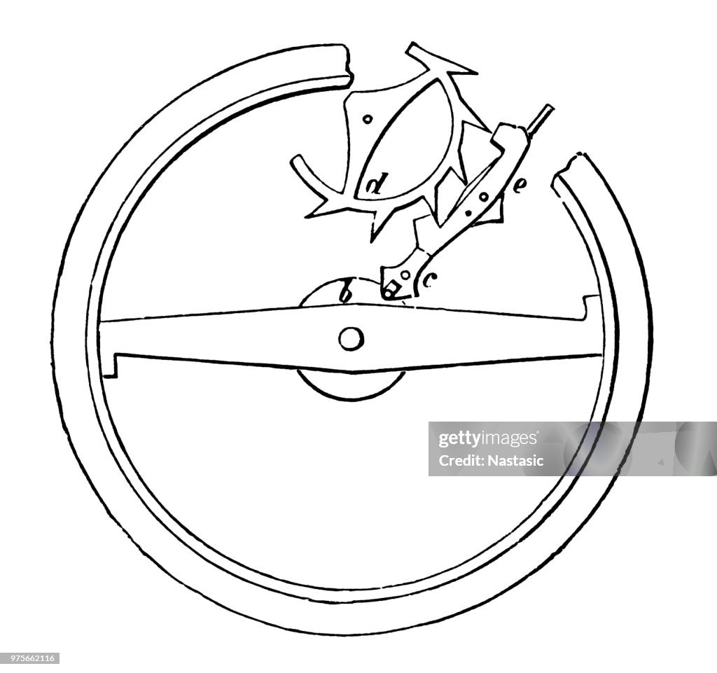 Clock gears ,regulator