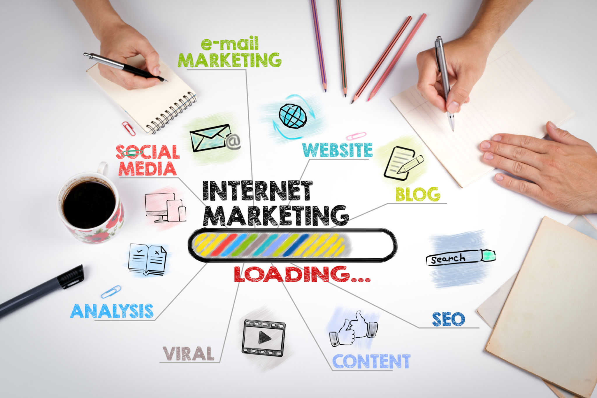 content marketing strategy