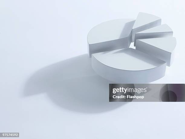 white pie chart - pie chart stock pictures, royalty-free photos & images