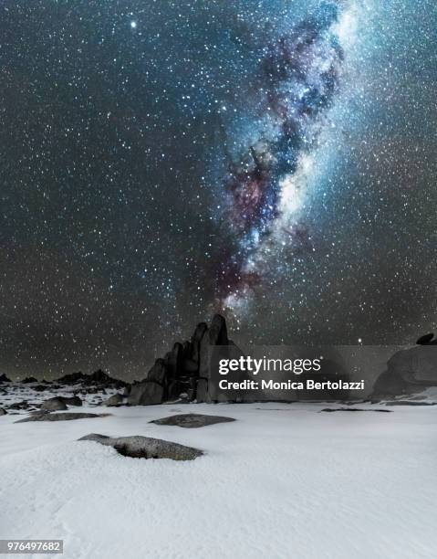 mount kosciuszko - thredbo stock pictures, royalty-free photos & images