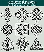 Set of celtic signs without filling