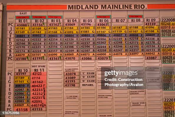 Wall chart at Operation Rio control centre showing the allocation and ...