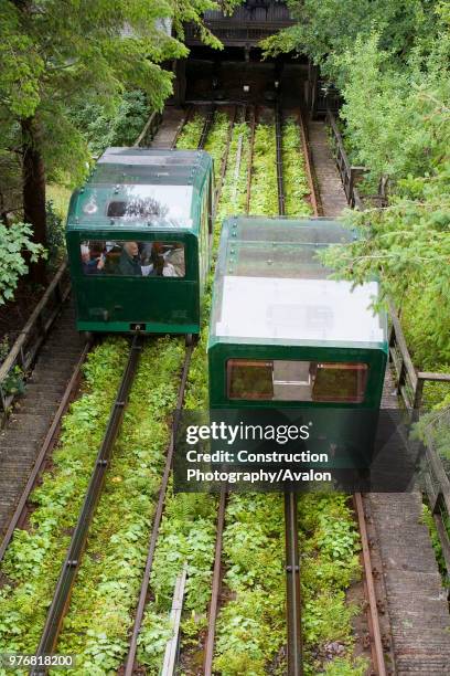 The cliff railway carriage powered entirely by water at the Center for Alternative Technology at Machynlleth.