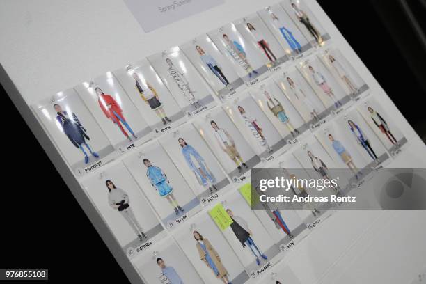 Modelboard is on display in backstage ahead of the Besfxxk show during Milan Men's Fashion Week Spring/Summer 2019 on June 17, 2018 in Milan, Italy.